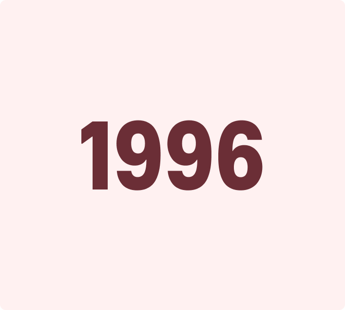 The image shows the number 1996 in a dark color against a light background.