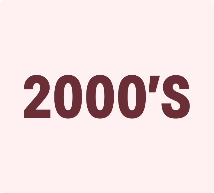 The image contains the text 2000's in large, bold font.